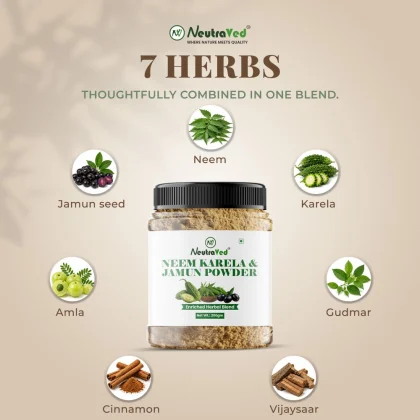 NeutraVed Neem, Karela Jamun Mix Powder image 3
