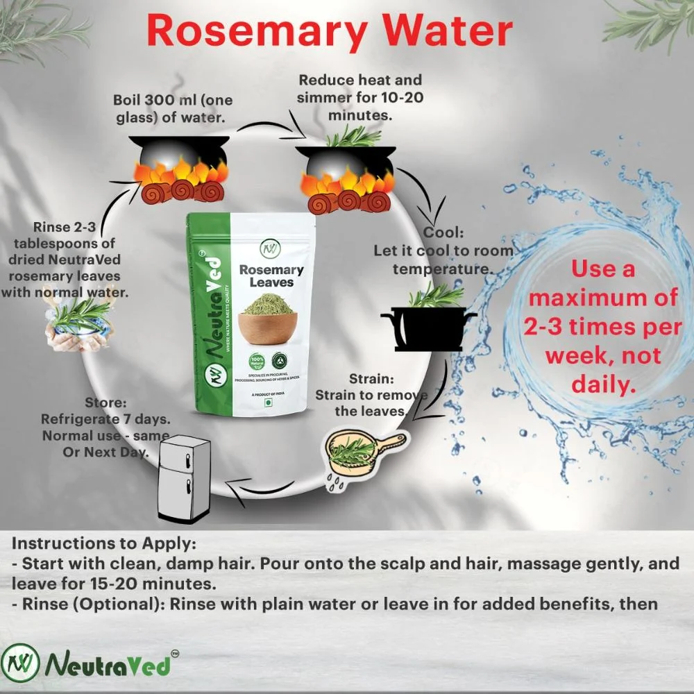 Rosemary Leaves | Includes Mist Spray,  Comb Cape image 2