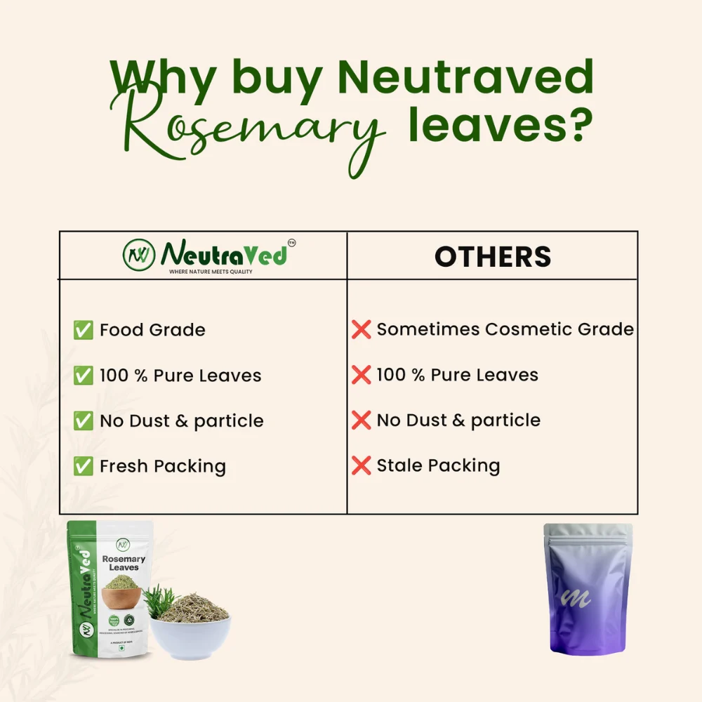 Rosemary Leaves for Hair Growth with Spray Bottle | Make Rosemary Water | Food Grade | 100g | Neutra image 4