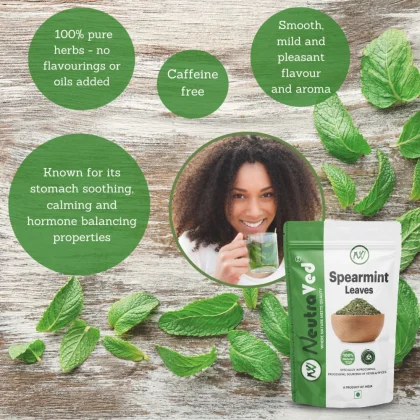 Spearmint Leaves image 4