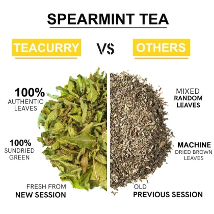 Spearmint Leaves image 5